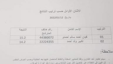 صورة الاعلان عن نتائج مسابقة خطاط المصحف الشريف