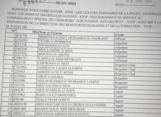 صورة مذكرة تحويل لأفراد من الدرك والشرطة على خلفية تهاون بتطبيق الاجراءات الصحية