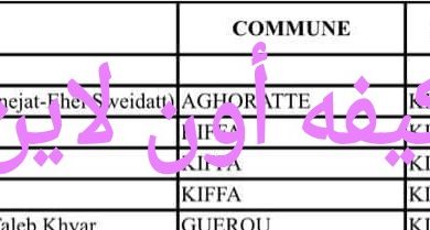 صورة قرية إحسي البكاي تستفيد من حفر جديد لأنهاء ازمة العطش