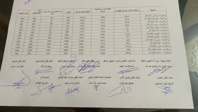 صورة محضر اتفاق بين سلطة تنظيم  النقل البري والفاعلين في المجال  يحدد تسعرة التذاكر