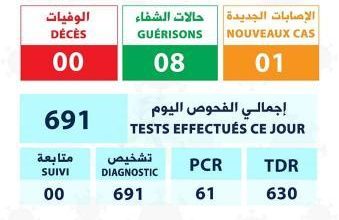 صورة موريتانيا / تسجيل اصابة واحدة بفيروس  بكورونا