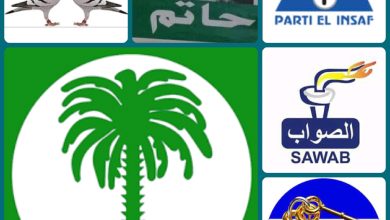 صورة كيفه / الدلالات  اللغوية في ترتيب  نتائج الاحزاب السياسية