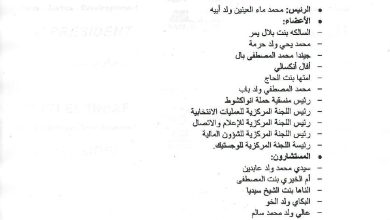 صورة حزب الانصاف /  مذكرة تعيين برؤساء واعضاء  لجان   منسقي حملة الحزب  في الولايات والمقاطاعات/ أسماء