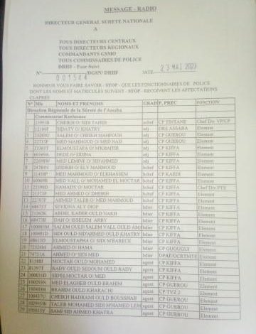 صورة كنكوصة / افتتاح مفوضية جديدة للشرطة الوطنية