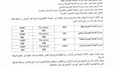 صورة كيفه/ الافراج عن نتائج إنتقاء ملفات المترشحين لمدارس الصحة 2025